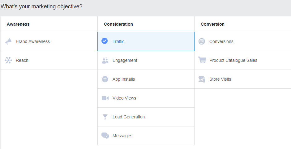 Facebook Marketing objectives