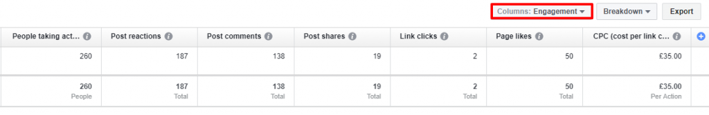 engagement stats for facebook