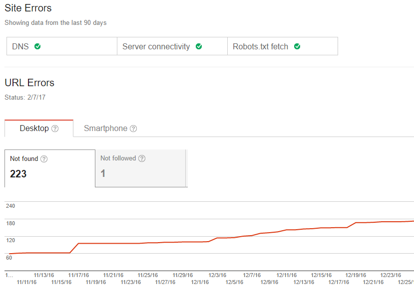 google-search-console-crawl-errors