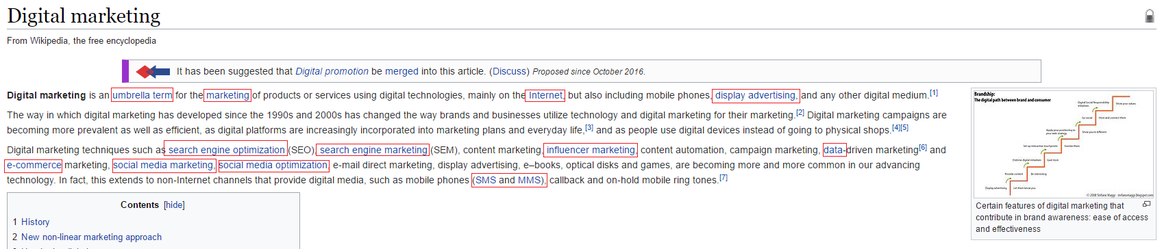 wikipedia-internal-linking