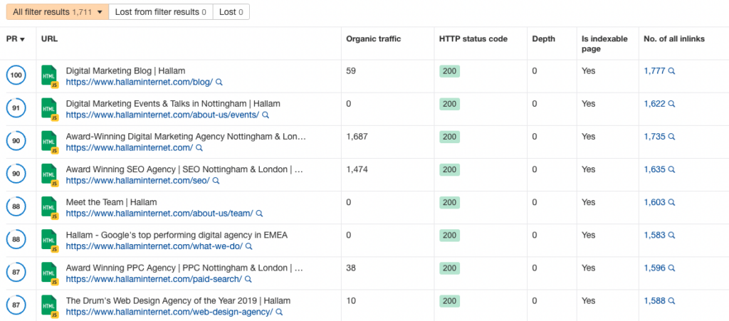 screenshot of Ahref's site audit tool 