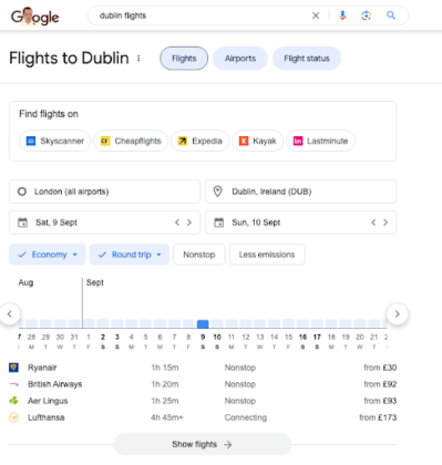 SERPs for 'dublin flights'