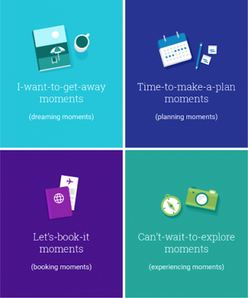 Google's 4 micromoments