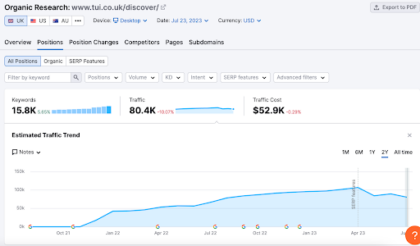 traffic for TUIs /discover subfolder