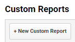 Custom Reports - Google Analytics day of week