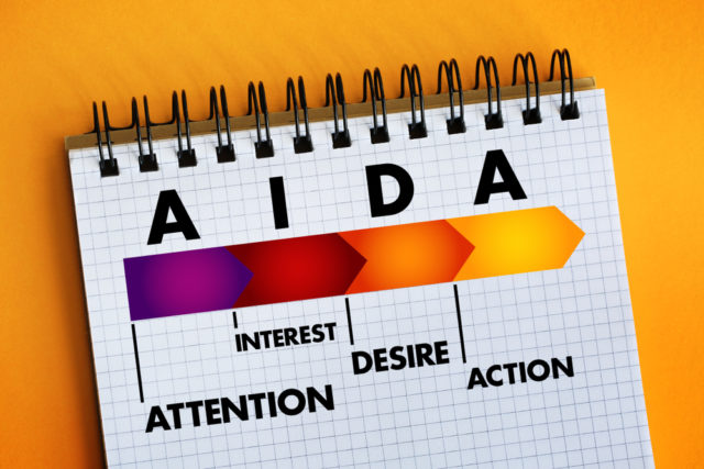 AIDA Marketing Model