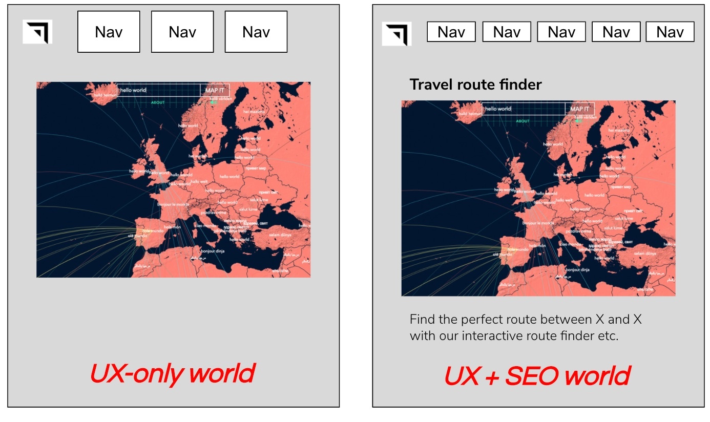 combining UX best practice with SEO fundamentals