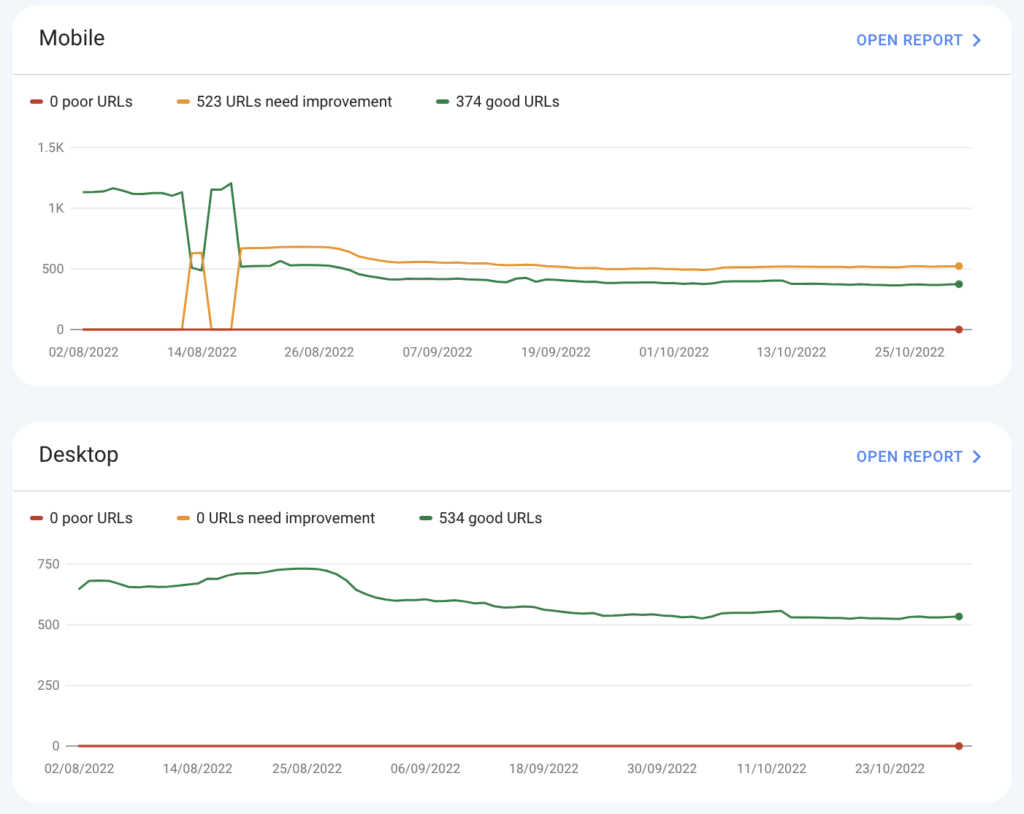 screenshot of google search console page experience