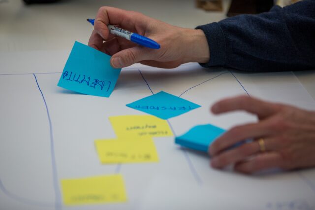 people positioning colour-coded post-it-notes on a big sheet of paper