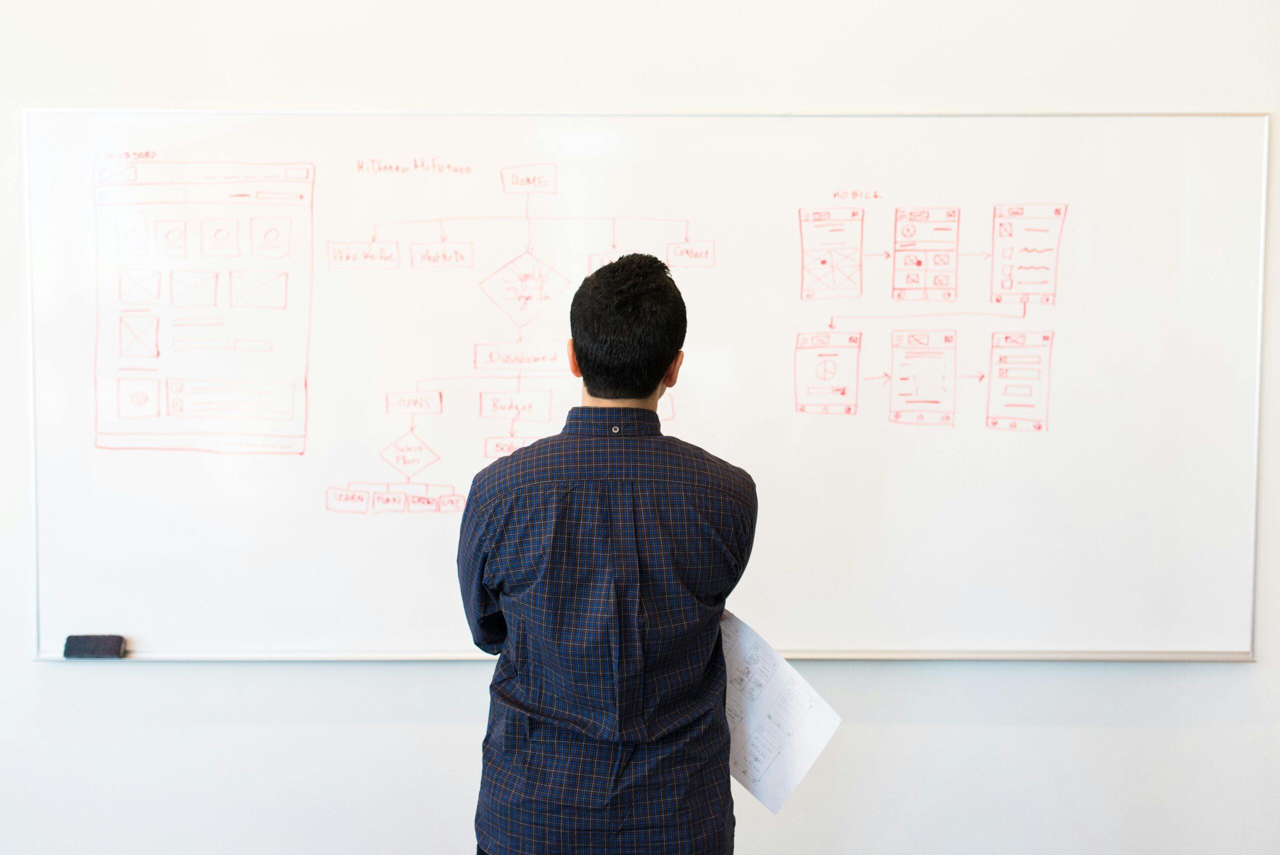 whiteboard-image