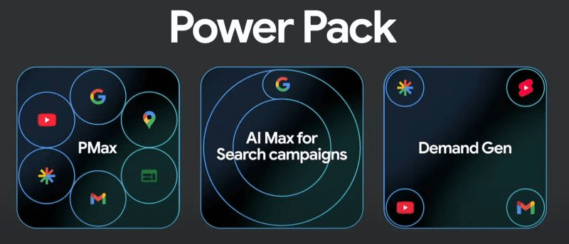 Google Power Pack