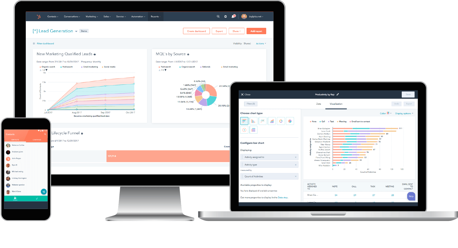 hubspot