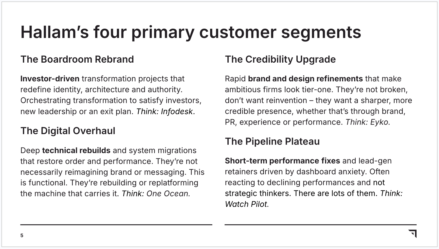 customer research