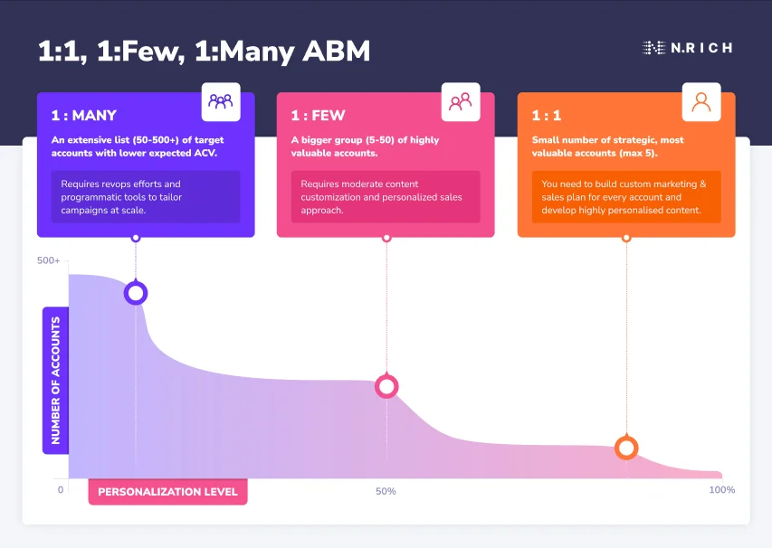 abm 1:1
