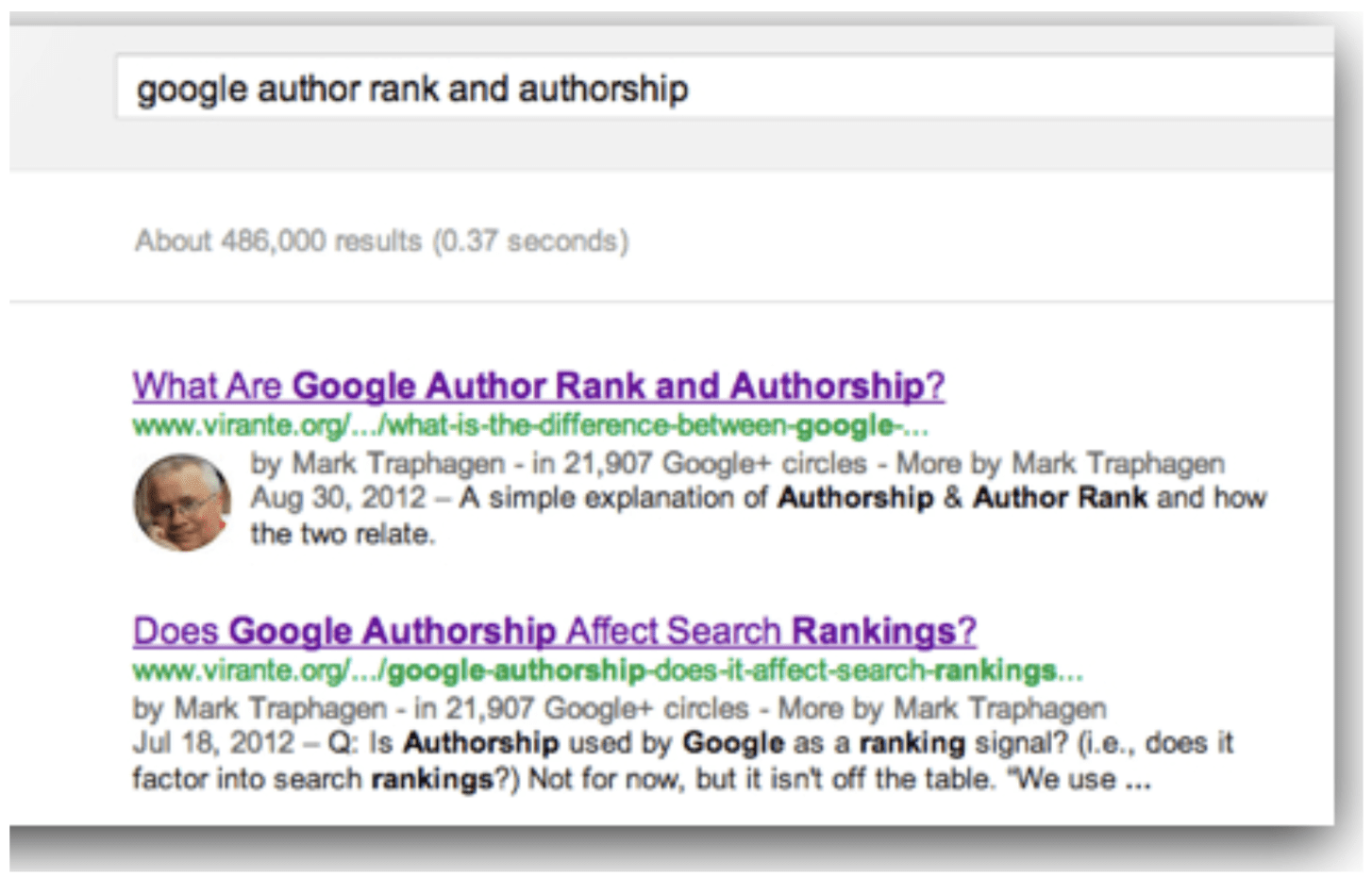 google authorship